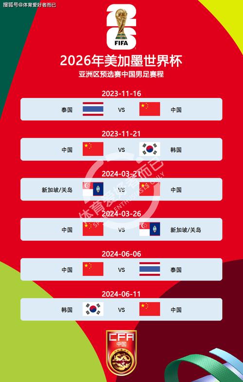 世界杯预选赛亚洲区赛程泰国韩国